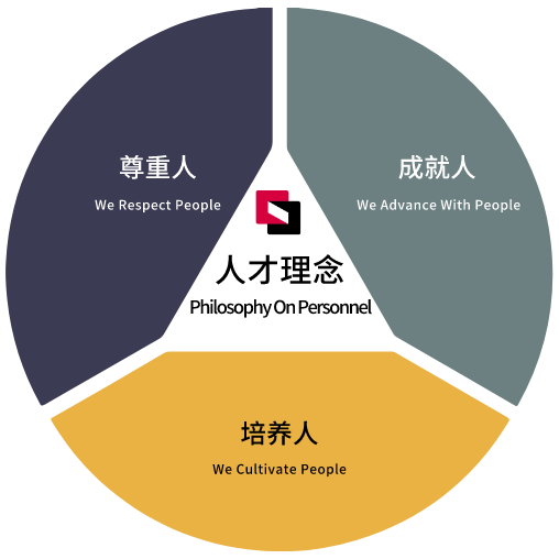 918博天堂(中国区)官方网站